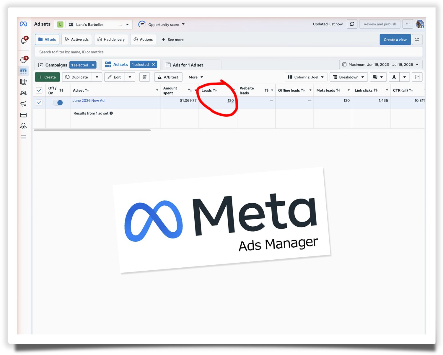 Meta Ads Manager showing the campaign leads